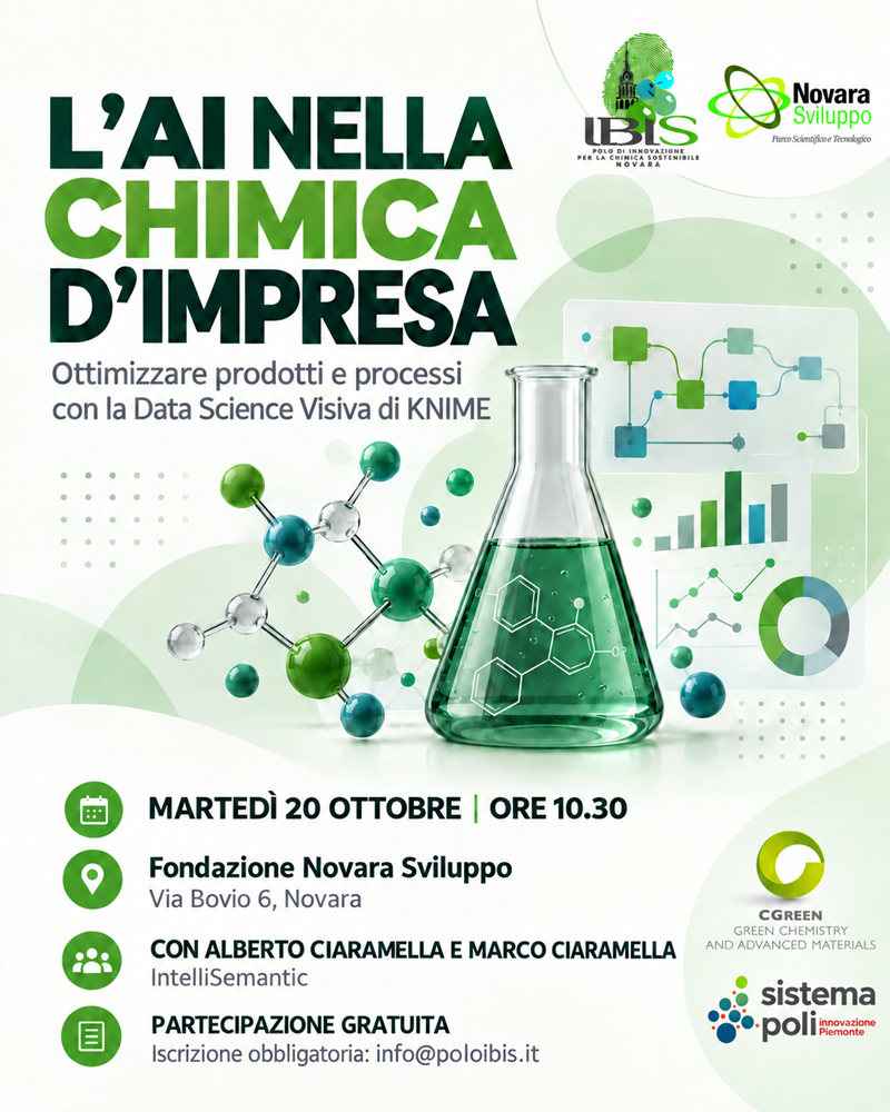 L'AI nella chimica d'impresa